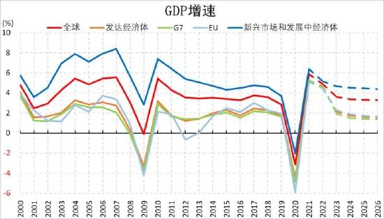 信达期货：原油：狂欢过后 归于平静