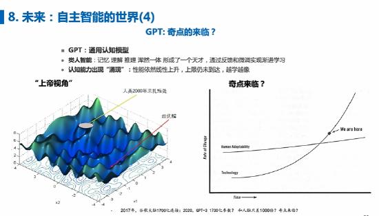 张宏江：未来的互联网公司，如果没有大模型就不再是平台公司