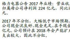 格力拒绝分红 中金分析师何伟仍力荐:股价能涨到63元