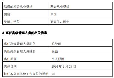 贝莱德基金高管变更：元老张弛因个人原因离任 督察长陈剑代任总经理职务