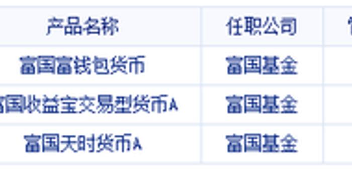 国安招聘_国安创客招聘职位 拉勾网 专业的互联网招聘平台(3)