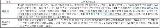 2022十大医药熊股盘点|洁特生物跌61%，董事长袁建华71岁还没退休，总经理是文科学士，从销售经理直接升老总