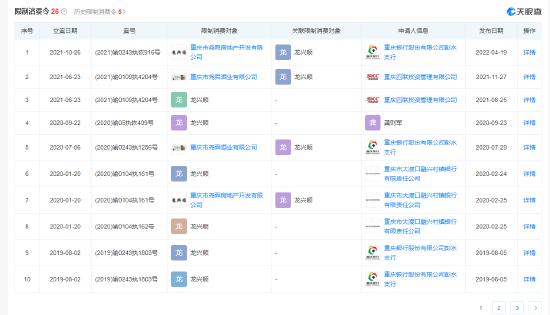 重庆市尧舜酒业被列入经营异常名录：注册资本2000万，法定代表人被多次限制消费