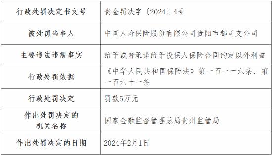 因给予或者承诺给予投保人保险合同约定以外利益 中国人寿贵阳市都司支公司被罚5万元