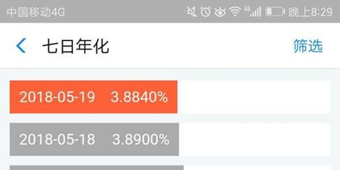 余额宝进一步开放 华安基金宣布接入