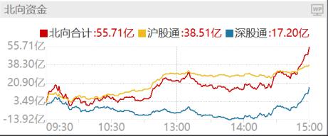 ETF日报：随着地产政策继续优化放松，消费建材资产负债表有望逐步修复，关注建材ETF