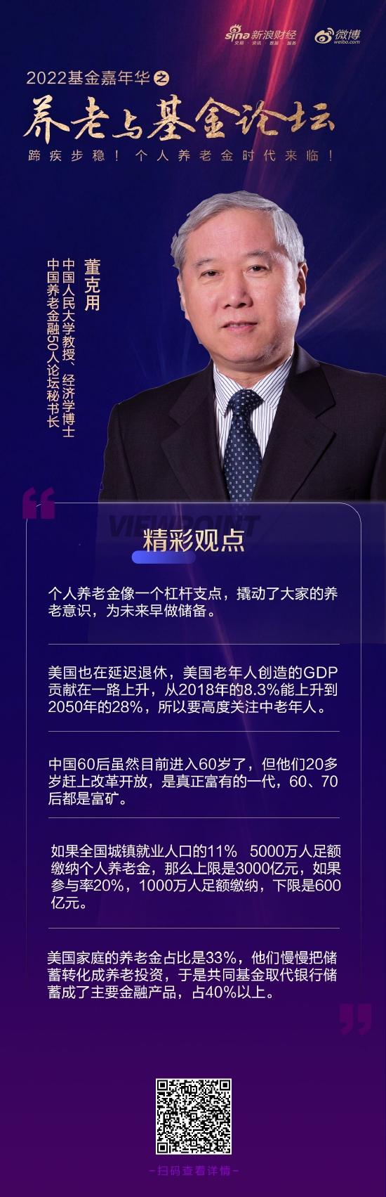 董克用：聚焦于有税延优惠的个人养老金 短期要有打持久战的耐心