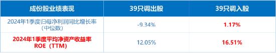 大盘缩量回调，高股息叒出手，标普红利ETF、银行ETF逆市收涨！喜迎八一，国防军工ETF（512810）豪取五连阳