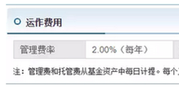 张金涛管理的嘉实瑞享定开基金 2%管理费交的