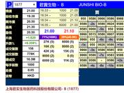 君实生物暗盘盘初涨8.4% 首家“新三板+H”登陆港股