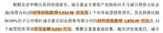 在天马股份的花园里面挖呀挖呀挖！非法占用33亿，血亏36亿：改名换面永不退市，只因对韭菜爱得深沉！