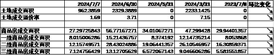 中加基金配置周报︱央行设立临时回购工具，海外通胀大幅下行