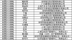 2018中国最佳私募证券投资基金经理TOP50榜单出炉|表