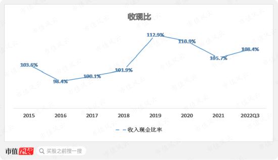 知耻而后勇？东方电子：20年前造假大案臭名昭著，20年后成为业绩稳如狗、分红铁公鸡的“小南瑞”