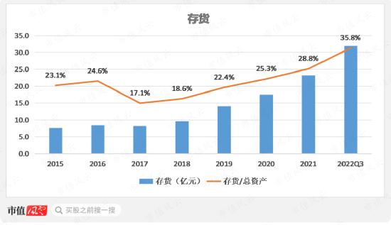 知耻而后勇？东方电子：20年前造假大案臭名昭著，20年后成为业绩稳如狗、分红铁公鸡的“小南瑞”