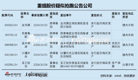 四川双马近16亿高溢价收购肥了星银集团？标的曾资不抵债