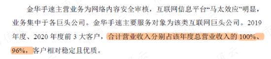 在天马股份的花园里面挖呀挖呀挖！非法占用33亿，血亏36亿：改名换面永不退市，只因对韭菜爱得深沉！