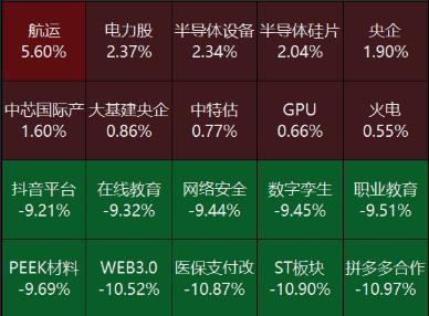 源达研究报告：5月财新中国制造业PMI回升，欧央行正式开启降息周期