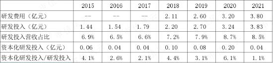 知耻而后勇？东方电子：20年前造假大案臭名昭著，20年后成为业绩稳如狗、分红铁公鸡的“小南瑞”