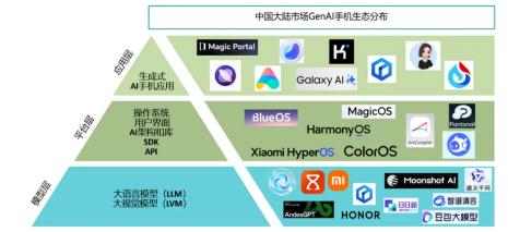 源达研究报告：全球PCB产业迎来复苏，国内企业积极抓住AI发展机遇