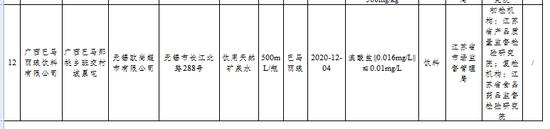 一元瓶装水的时代过去了？15元一瓶的矿泉水，“刺”痛了多少人？