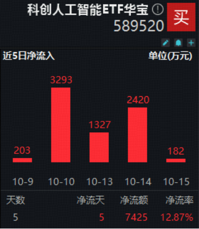 寒武纪股票预期 w700d1q75cms.jpg?by=cms_fixed_width