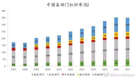 图片来源:网络