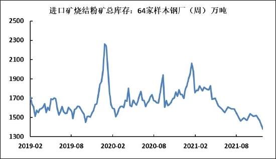 海证期货：铁矿石重心下移 基建需求仍有发力空间