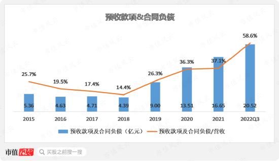 知耻而后勇？东方电子：20年前造假大案臭名昭著，20年后成为业绩稳如狗、分红铁公鸡的“小南瑞”