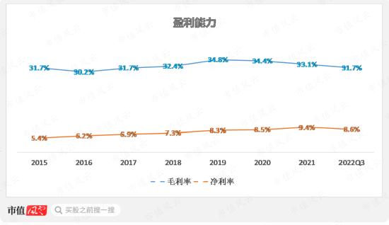 知耻而后勇？东方电子：20年前造假大案臭名昭著，20年后成为业绩稳如狗、分红铁公鸡的“小南瑞”