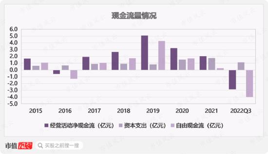 知耻而后勇？东方电子：20年前造假大案臭名昭著，20年后成为业绩稳如狗、分红铁公鸡的“小南瑞”