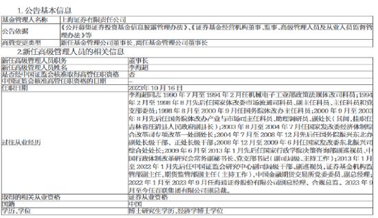 上海证券基金管理公司董事长何伟退休 新任李海超为董事长