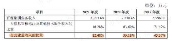 在天马股份的花园里面挖呀挖呀挖！非法占用33亿，血亏36亿：改名换面永不退市，只因对韭菜爱得深沉！