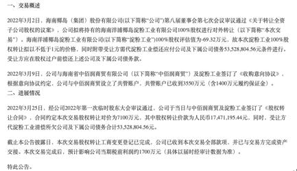 连亏6年频频出售资产 海南椰岛“卖血求生”能走多远？