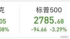 美股惊魂！暴跌832点蒸发8.7万亿！六因素成致命打击