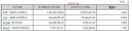 视频|稳健医疗口罩遭投诉、防护服不合格，董事长李建全曾说:"生产不合格防疫产品犹如给战士一杆打不响的枪"