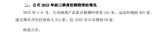 舍得酒业管理层落定！“六朵金花”中排名倒数，白酒市场竞争加剧下如何向前？