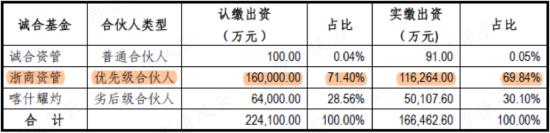 在天马股份的花园里面挖呀挖呀挖！非法占用33亿，血亏36亿：改名换面永不退市，只因对韭菜爱得深沉！