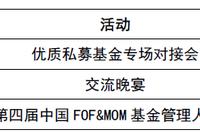 第四届中国FOF&MOM基金管理人年会6月27日-28日举行