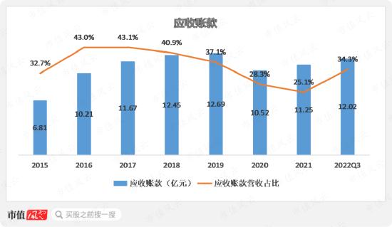 知耻而后勇？东方电子：20年前造假大案臭名昭著，20年后成为业绩稳如狗、分红铁公鸡的“小南瑞”