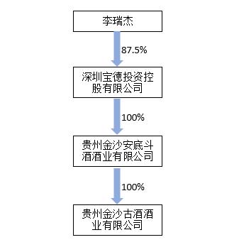 李瑞杰辱骂员工、殴打高管企业文化堪忧  痴迷“蹭热度”中青宝每况愈下