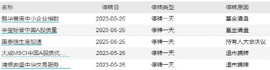 ETF早知道：ETF“狂飙”，个人投资者成新基主力，八成产品上市后缩水！瞄准新风口，9只主题ETF产品扎堆申报