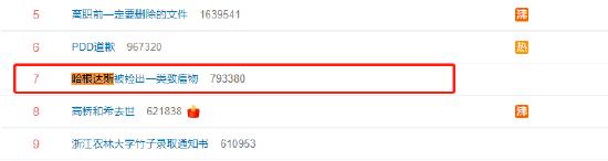 #哈根达斯被检出一类致癌物#上热搜 网友：围攻钟薛高的凶手找到了