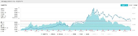 食品ETF（515710）近10日吸金超2400万元！白酒龙头股东大会密集召开，传递哪些信号？