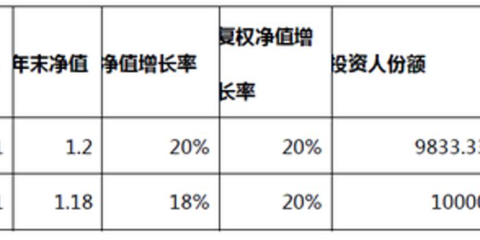 人口份额分钱_一分钱图片(2)