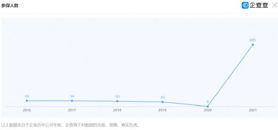 平安证券这家网点因百元欠税被通报，可能来自“误会”