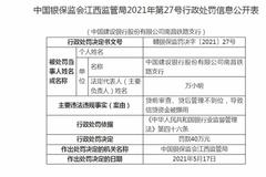 建设银行南昌铁路支行被罚40万：贷前审查、贷后管理不到位