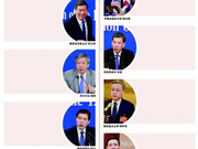 易纲:稳健的货币政策要体现逆周期的调节 其内涵没变