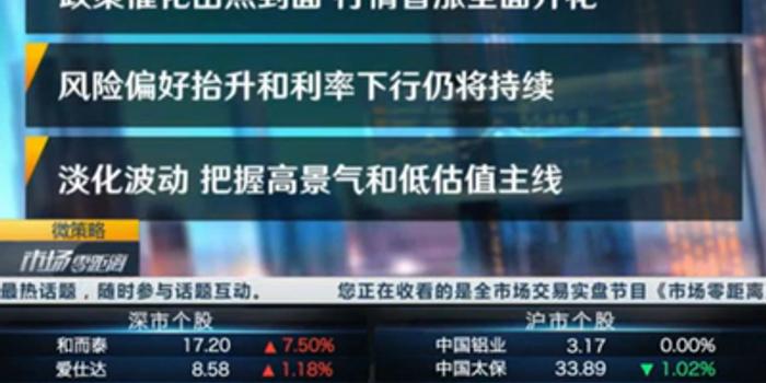 视频|淡化波动 把握高景气和低估值主线