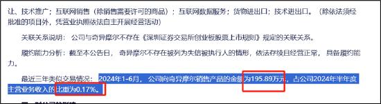 润欣科技三连板是真龙还是杂毛？警惕东财股吧"吹票噪音" 毛利率持续下滑竞争力是否强